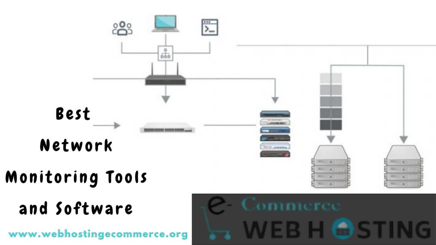 Best Network Monitoring Tools and Software of 2021